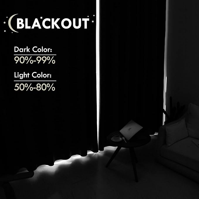 DWCN Christmas Red Blackout Curtains for Bedroom – Rod Pocket Thermal Insulated Energy Saving Drapes for Living Room and Bedroom, W 38 x L 54 Inch, 2 Panels