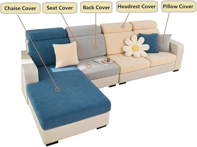 Couch Cushion Covers for Sofa Couch Covers Wear-Resistant Universal Sofa Cover Washable Stretch for Sectional Slipcovers (Texture-Blue,Back Cover M)