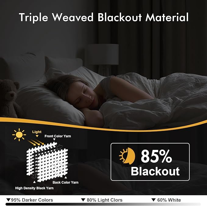 MIULEE Stone Blue Blackout Curtains for Bedroom Living Room 84 Inches Long 2 Panels, Thermal Insulated Room Darkening Drapes Solid Grommet Noise Reduction Light Blocking Window Treatments 50x84 Inch