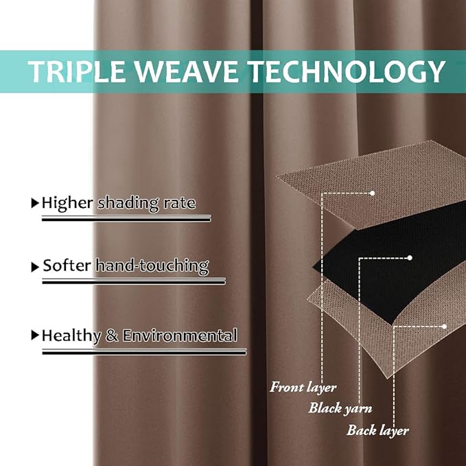 NICETOWN Extra Long Truly Blackout Drapes for Hall and Villa, 100% Blackout Window Curtain Panels with Black Lined for Night Shift Worker, 55-inch Width, 102-inch Length, Cappuccino, 2 Pieces