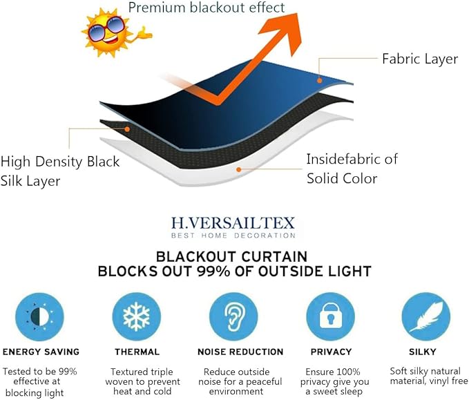 H.VERSAILTEX Blackout Patio Curtains 100 x 84 Inches for Sliding Door Extral Wide Blackout Curtain Panels Thermal Insulated Room Divider - Grommet Top, 7' Tall by 8.5' Wide - Storm Blue