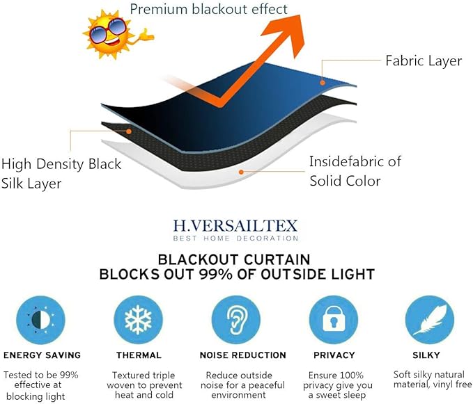 H.VERSAILTEX Blackout Patio Curtains 100 x 108 Inches for Sliding Door Extral Wide Blackout Curtain Panels Thermal Insulated Room Divider - Grommet Top, 9' Tall by 8.5' Wide - Charcoal Gray