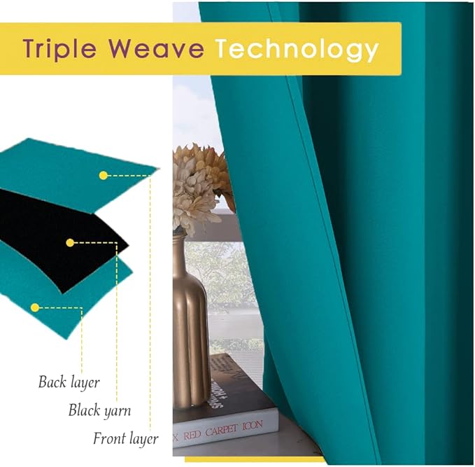 NICETOWN Room Darkening Curtains 80 inch Length 2 Panels, Peacock Teal, 2 Pieces, W42, Thermal Insulated Grommet Blackout Curtains for Modern Casual Elegant Bedroom Kids Room Theme Decoration