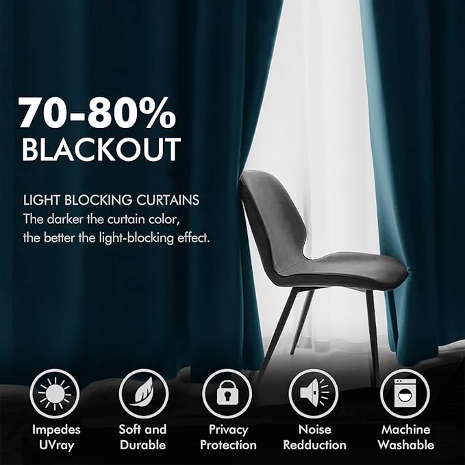 MIULEE Blue Velvet Curtains 90 Inches Length Blackout Curtains Thermal Insulated Soundproof Room Darkening Grommet Curtains/Drapes for Living Room Bedroom 52 x 90 Inch 2 Pcs Peacock Blue