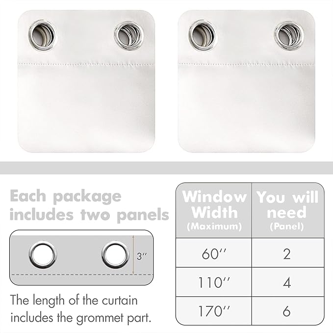 MIULEE Room Darkening Curtains Thermal Insulated Black Out Drapes Solid Window Treatment Grommet Light Blocking Blackout Curtain for Living Room Bedroom 2 Panels Set 52 x 84 inch Length Pure White
