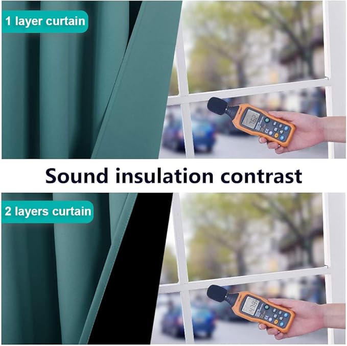 NICETOWN 100% Blackout Short Curtains with Black Liners, 2 Panels, 37" W by 60" L, Sea Teal, Solid Thermal Insulated Full Blackout 2-Layer Lined Drapes, Energy Efficiency Window Draperies for Bedroom