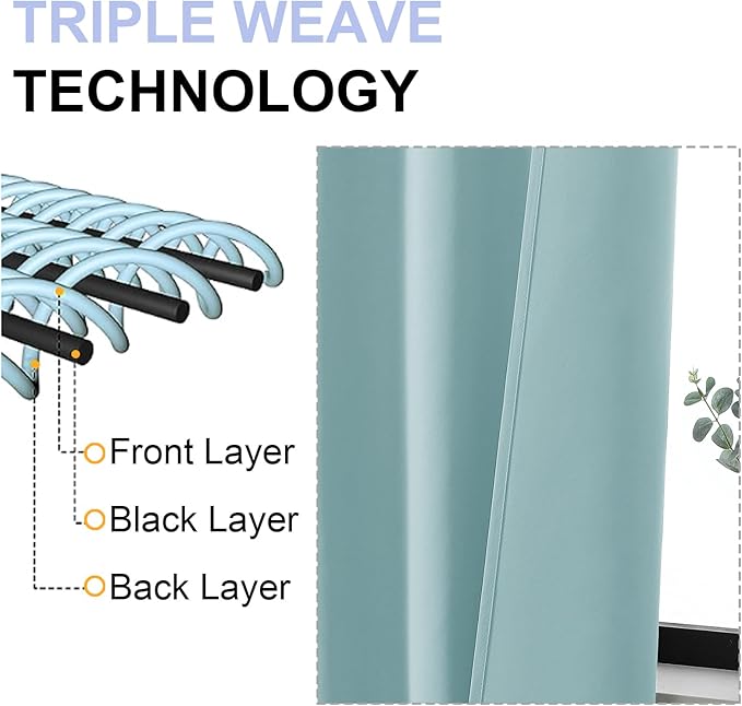 Simplebrand Ava Aqua Blackout Curtains for Bedroom 63 Inch Length 2 Panels Set, Nursery Thermal Insulated Energy Saving Rod Pocket Window Treatment Curtains Blackout Drapes, W40 x L63 Inch, Aqua