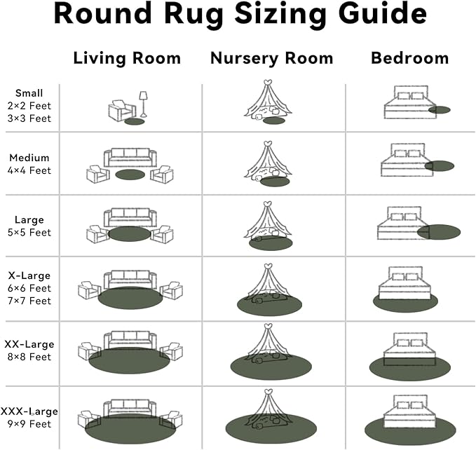 OLANLY Olive Green Round Rugs for Bedroom - Machine Washable, 5 ft Circle Area Rugs for Living Room, Soft and Fluffy Shaggy Carpet for Teen Girl and Boys, Nursery Rooms, Dorms, Home Decor Aesthetic