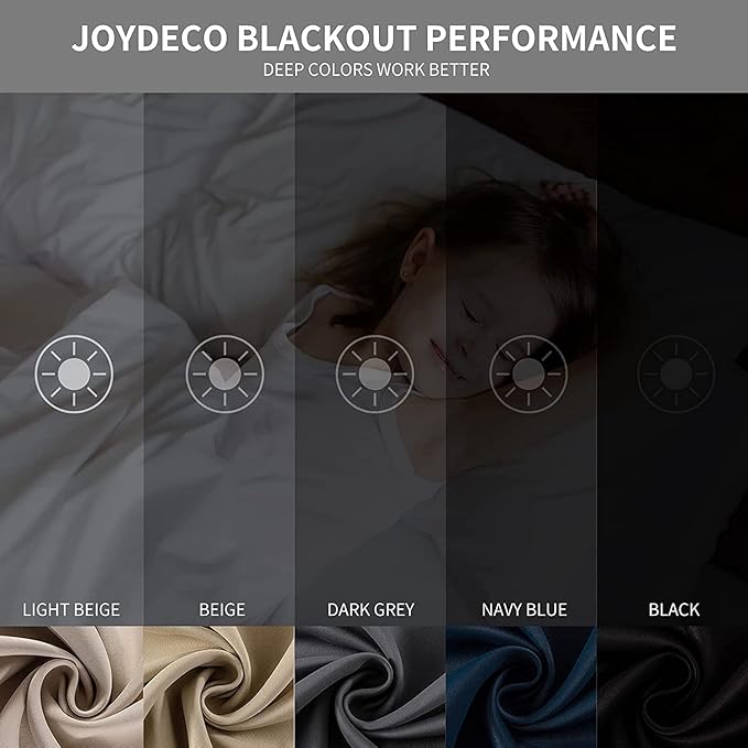 Joydeco Blackout Curtains 45 Inch Length 2 Panels Set, Thermal Insulated Long Curtains& Drapes 2 Burg, Room Darkening Grommet Drapes for Living Room Bedroom Window (W52 x L45 Inch, Royal Blue)