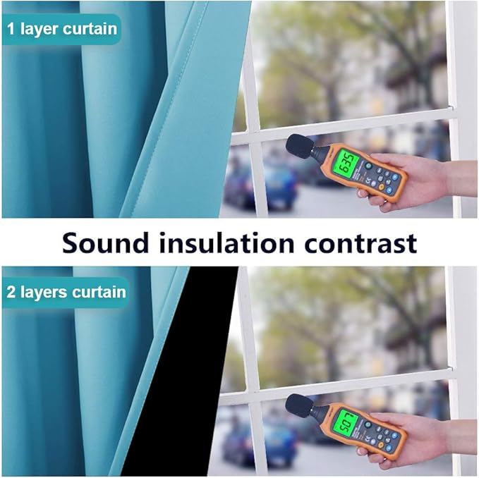 NICETOWN Full Shading Curtains for Windows, Teal Blue, Pack of 2, 62 inches W x 95 inches L, Super Heavy-Duty Black Lined Blackout Curtains for Bedroom, Privacy Assured Window Treatment