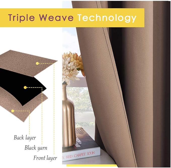 NICETOWN Blackout Small Curtains for Bedroom, W34 x L40, Set of 2, Cappuccino, Triple Weave Grommet Top Thermal Insulated Light Blocking Panels for Bathroom/Kitchen