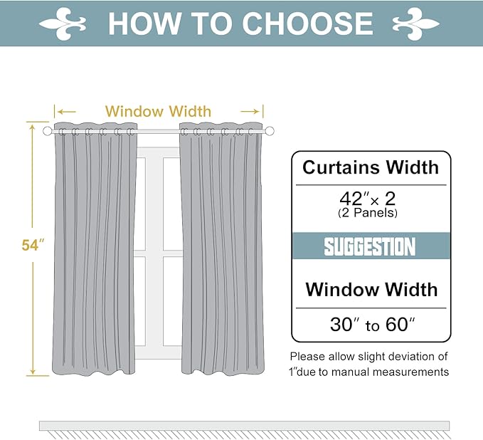 ChrisDowa 100% Blackout Curtains for Bedroom with Black Liner, 2 Thick Layers Total Blackout Thermal Insulated Grommet Small Window Curtains 2 Panels Set (Cappuccino, 42 x 54 Inch)