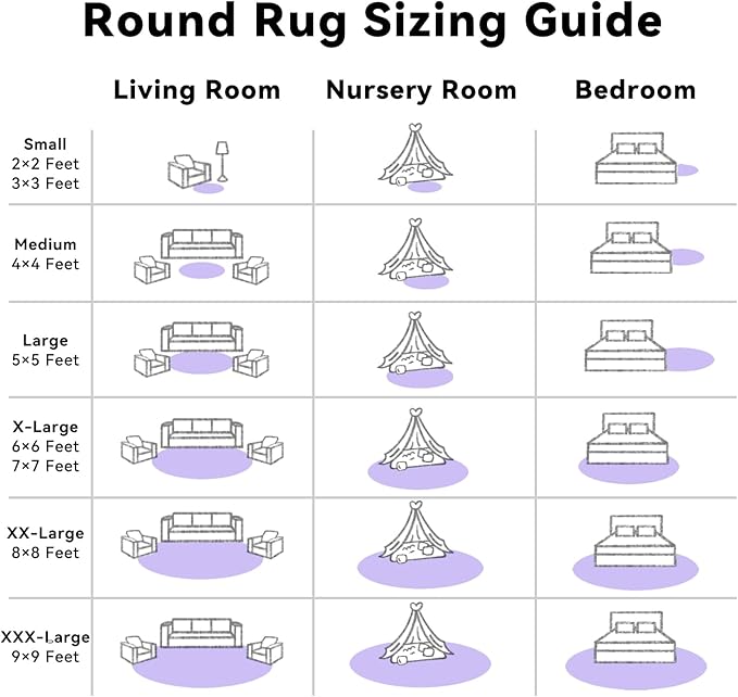 OLANLY Light Purple Round Rugs for Bedroom - Machine Washable, 5 ft Circle Area Rugs for Living Room, Soft and Fluffy Shaggy Carpet for Teen Girls and Boys, Nursery Rooms, Dorms, Home Decor Aesthetic