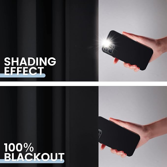 SimpleHome 100% Blackout Curtains for Bedroom,Thermal Insulated Black Grommet Window Drapes Room Darkening Curtains for Living Room with Black Back,38 x 84 Inch,2 Panels
