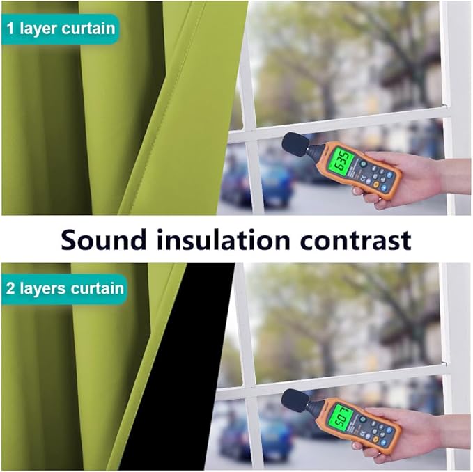 NICETOWN 100% Blackout Curtains 54 inches Long, Fresh Green, 1 Pair, 52 inches Width Each Panel, Double-Deck Completely Blackout Window Treatment Thermal Insulated Lined Drapes for Small Window