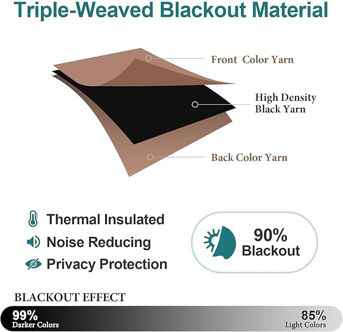 ChrisDowa Grommet Room Darkening Curtains for Bedroom and Living Room - 2 Panels Set Thermal Insulated Blackout Curtains (Cappuccino, 42W x 84L)