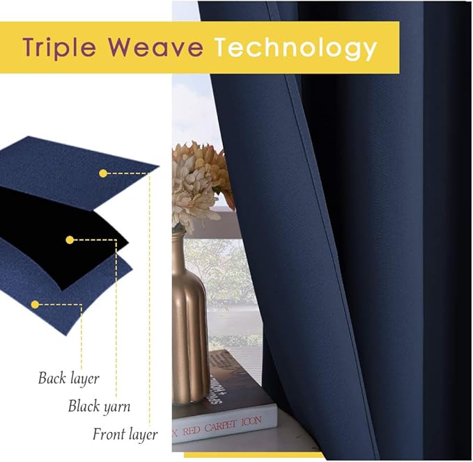 NICETOWN Blackout Draperies Curtains, Navy, 1 Pair, 42 x 60 Inch, All Season Thermal Insulated Solid Grommet Top Blackout Curtains/Drapes for Kid's Room