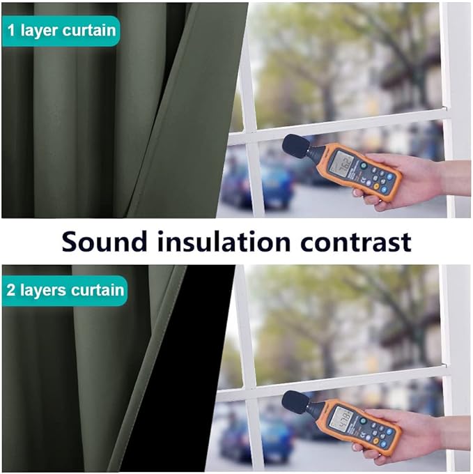 NICETOWN 100% Blackout Window Curtain Panels, Cold and Full Light Blocking Drapes with Black Liner for Nursery, 84 inches Drop Thermal Insulated Draperies (Dark Mallard, 2 PCs, 62" Wide Each Panel)