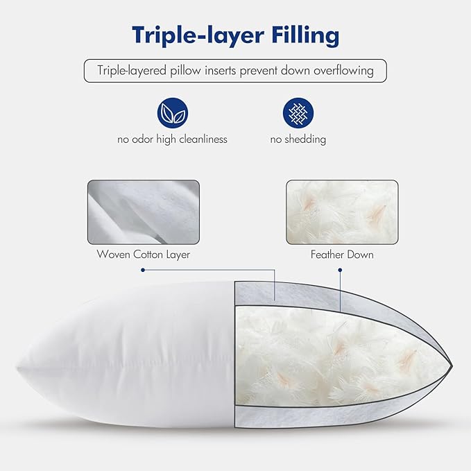 MIULEE Pillows Standard Size Set of 2 Down Feather Throw Pillows for Couch Sofa Bed, Decorative Fluffy Cotton Fabric Inserts,White 20x26