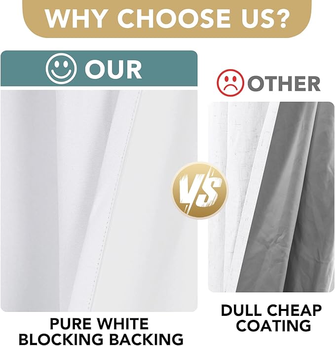 H.VERSAILTEX Linen Blackout Curtains Durable Thick Textured Linen Look 100% Blackout Patio Door Curtain Anti Rust Grommet Extra Wide Sliding Door Curtain Panel, W100 x L96 inch - Pure White