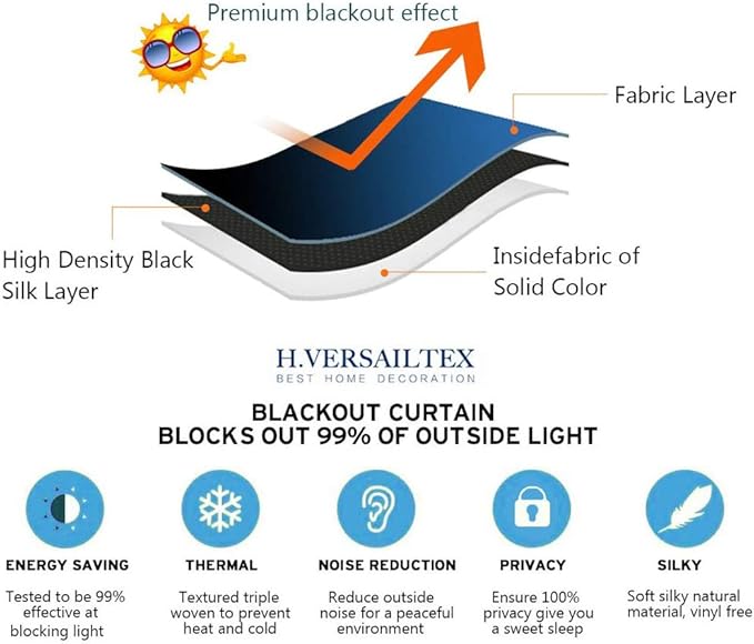 H.VERSAILTEX Blackout Patio Curtains 100 x 108 Inches for Sliding Door Extral Wide Blackout Curtain Panels Thermal Insulated Room Divider - Grommet Top, 9' Tall by 8.5' Wide - Dark Teal