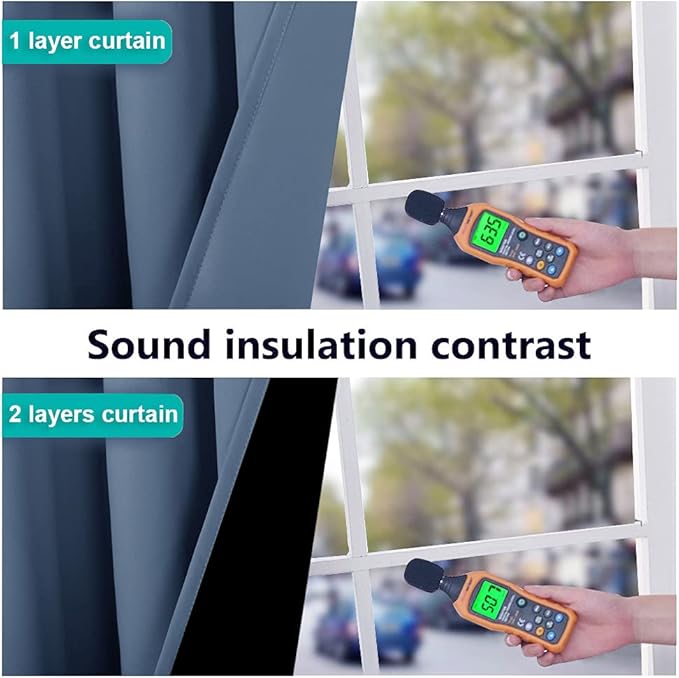 NICETOWN 100% Blackout Curtains Thermal, Stone Blue, 1 Pair, W37 x L80, Noise Reduction and Privacy Curtains for Patio Door, Black Lined Blackout Drapes with Grommet Top