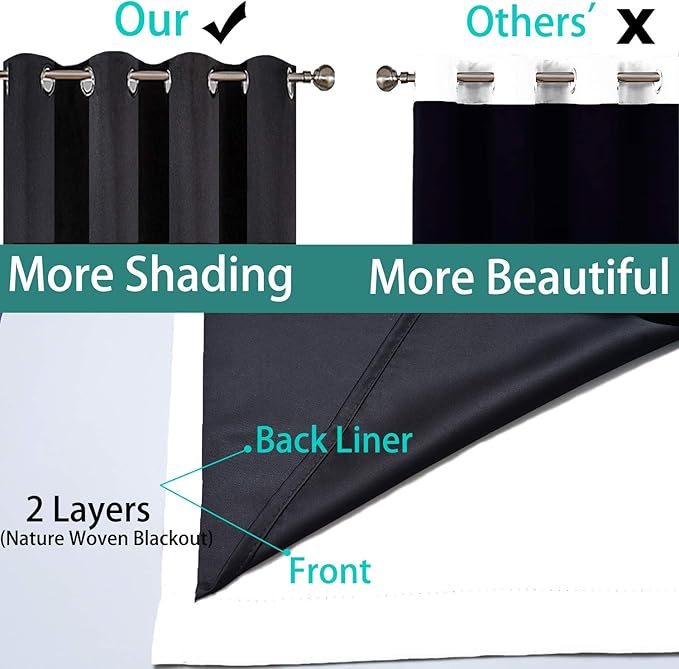Yakamok Pure White 100% Blackout Curtains for Bedroom, Thermal Insulated Grommet Total Blackout Drapes with Black Liner for Living Room, 52W x 45L, 2 Panels