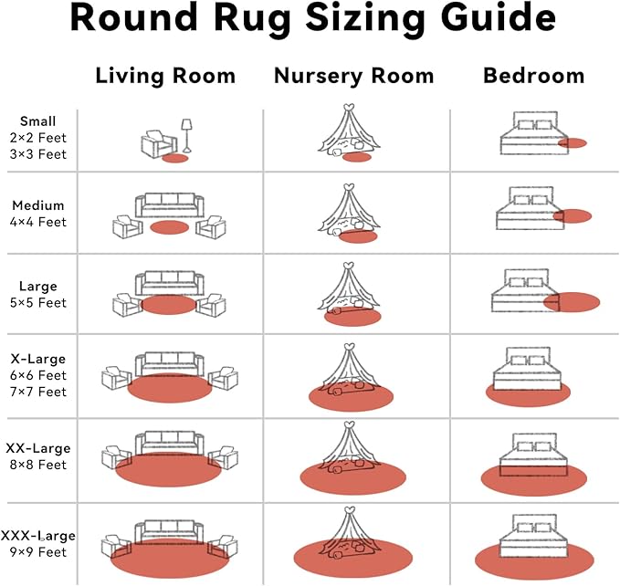 OLANLY Rust Red Round Rugs for Bedroom - Machine Washable, 5 ft Circle Area Rugs for Living Room, Soft and Fluffy Shaggy Carpet for Teen Girl and Boys, Nursery Rooms, Dorms, Home Decor Aesthetic