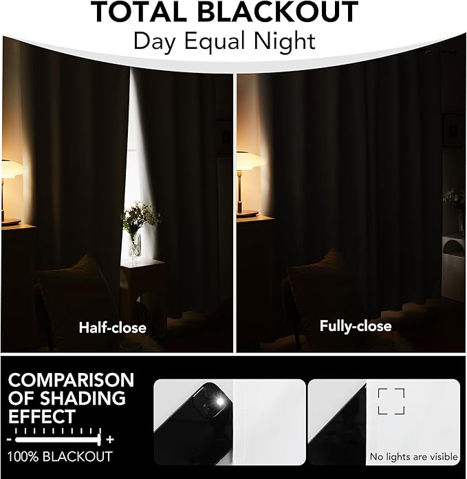 Deconovo Total Blackout Curtains 2 Panels W70 x L84— 100% Blackout, Thermal Insulated, Back Tab, Machine-Washable Drapes, White