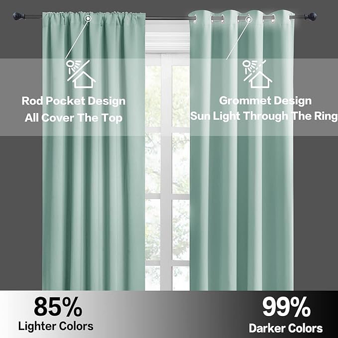 RYB HOME Blackout Cafe Curtains 30 inch Length, Short Light UV Heat Blocking Energy Saving Privacy Curtain Tiers for Basement Bathroom Kitchen Window, Width 29 by Length 30, Aqua, 2 Panels