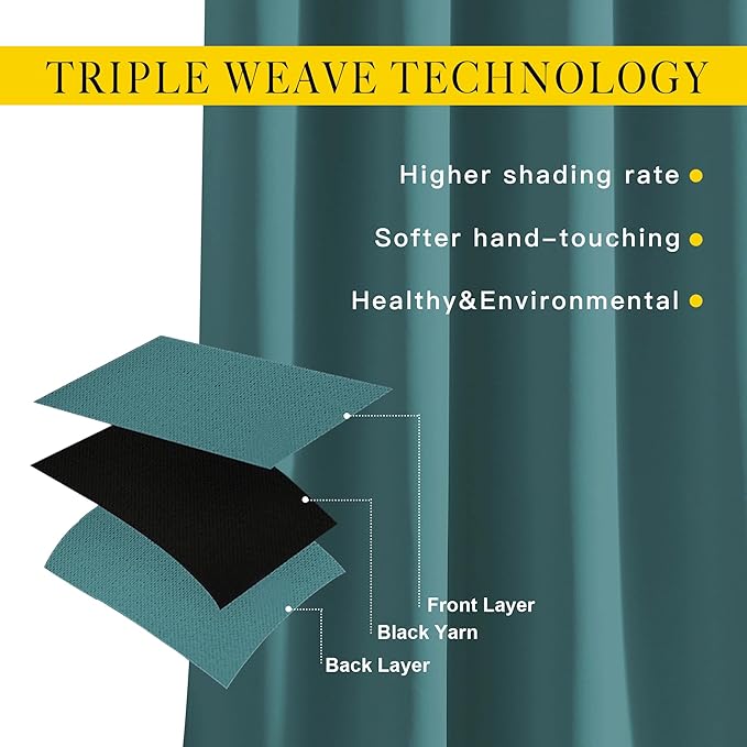 NICETOWN Room Darkening Curtain Panels - Home Fashion Ring Top Thermal Insulated Room Darkening Curtains for Bedroom/Living Room (2 Panels, 80" Wide by 95" Long, Sea Teal)