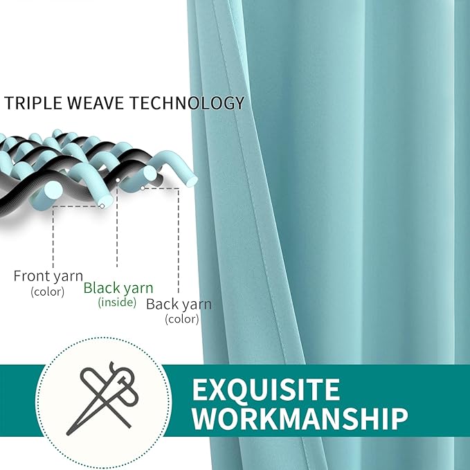 BGment Blackout Curtains - Grommet Thermal Insulated Room Darkening Bedroom and Living Room Curtains, Set of 2 Panels (52 x 95 Inch, Baby Blue)