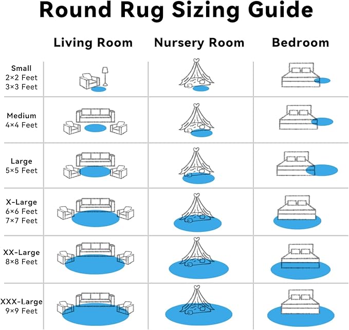 OLANLY Bright Blue Round Rugs for Bedroom - Machine Washable, 8 ft Circle Area Rugs for Living Room, Soft and Fluffy Shaggy Carpet for Teen Girl and Boys, Nursery Rooms, Dorms, Home Decor Aesthetic