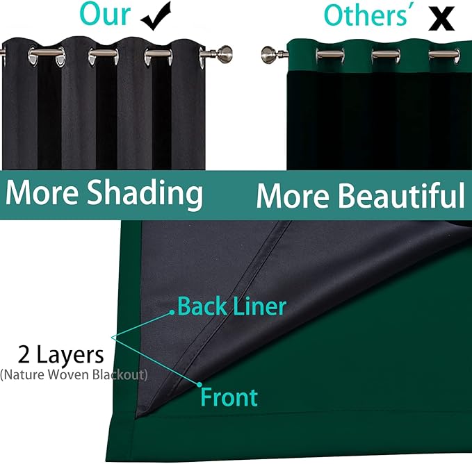 Yakamok 100% Blackout Curtain for Bedroom,Thermal Insulated Drapes with Black Liner Full Room Darkening Energy Efficiency Window Curtains for Living Room(52Wx84L,Dark Green, 2 Panels)