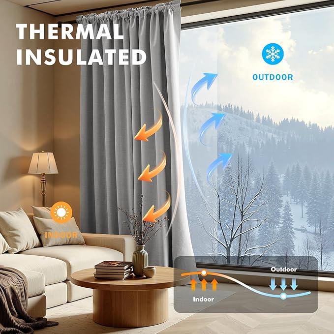 MIULEE 100% Blackout Linen Curtains for Bedroom, Glacier Gray Solid Luxury Decor Thermal Insulation Room Darkening Drapes for Living Room Nursery Back Tab Rod Pocket 42 x 84 Inches, 2 Panels