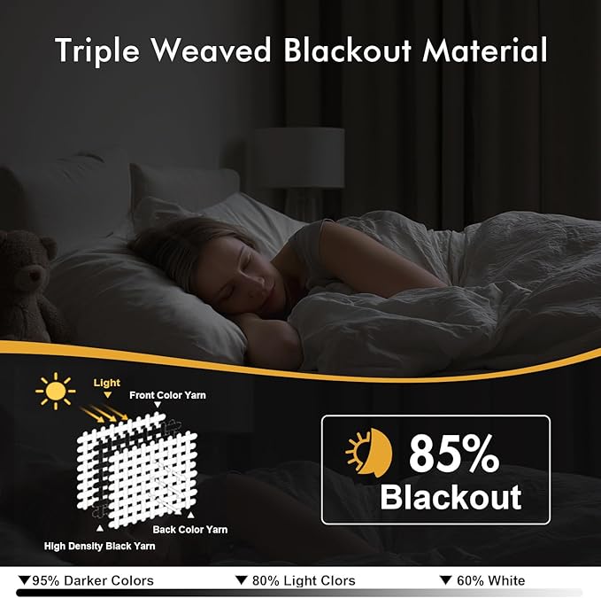 MIULEE Baby Pink Blackout Curtains for Girls Bedroom 84 Inches Long 2 Panels, Thermal Insulated Room Darkening Drapes for Nursery Living Room, Solid Grommet Top Noise Reducing Curtains W40 x L84 Inch