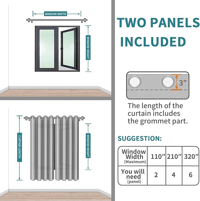 BGment Blackout Curtains - Grommet Thermal Insulated Room Darkening Bedroom and Living Room Curtains, Set of 2 Panels (70 x 63 Inch, Denim)