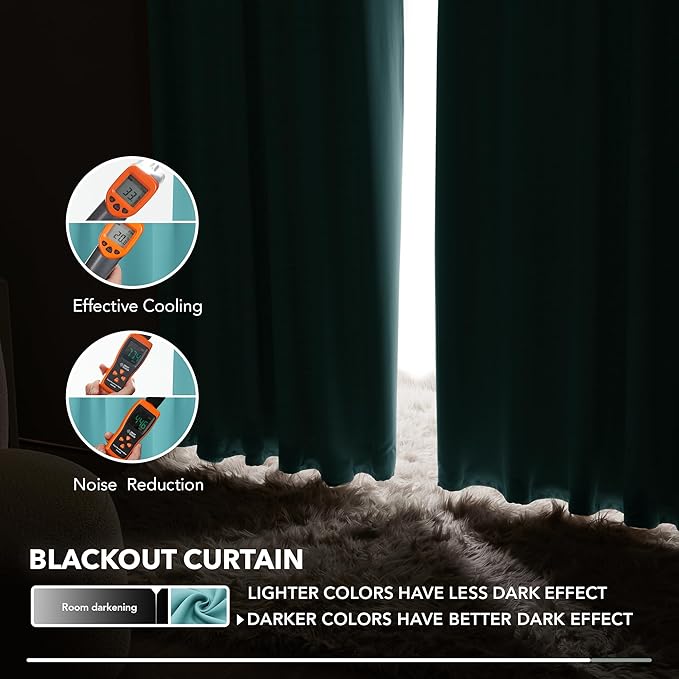 Deconovo Blackout Curtains Back Tab and Rod Pocket Curtains Insulated Thermal Room Darkening Drapes for Living Room 52Wx63L Inch Teal 2 Panels
