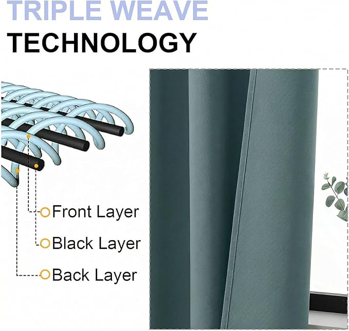 Simplebrand Ava Dark Green Blackout Curtains for Bedroom 72 Inch Length 2 Panels Set, Privacy Thermal Insulated Rod Pocket Door Window Curtains for Patio French Door Front Door, W40 x L72 Inch
