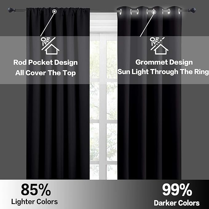 RYB HOME 2 Panels Blackout Doorway Curtains, Thermal Insulated Privacy Rod Pocket Easy Installation Drapes for Living Room Bedroom Dining Room, Width 34 by Length 80, Black