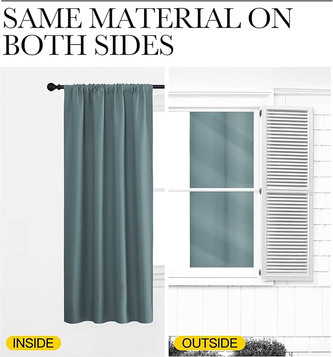 NICETOWN 2 Panels Blackout Curtains, Rod Pocket Thermal Insulated Drapes for Kitchen, Heavy Duty Small Window Treatment for Dorm Room, Studio Apartment, Basement (Greyish Blue, W42 x L30)