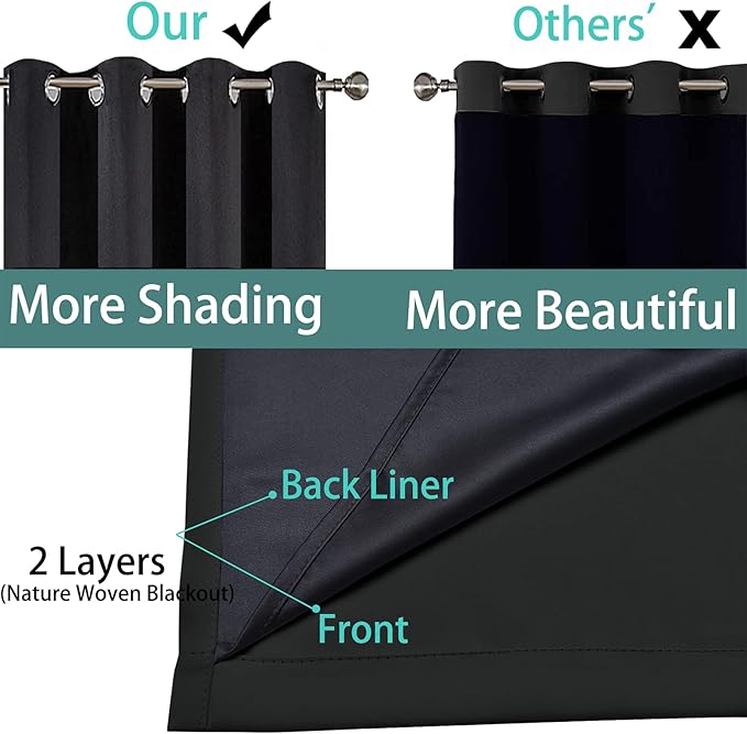 Yakamok 100% Blackout Thermal Insulated Grommet Curtains, Noise Reducing Barrier Panel for Sliding Glass Door, 2 Thick Layers Heat Full Light Blocking Patio Door Drapery, Black, W100 x L108, 1 Panel