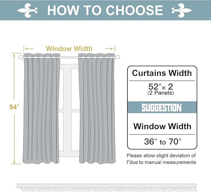ChrisDowa 100% Blackout Curtains for Bedroom with Black Liner, 2 Thick Layers Total Blackout Thermal Insulated Grommet Small Window Curtains 54 Inch Long 2 Panels Set (Light Grey, 52 x 54 Inch)