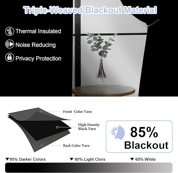 Simplebrand Ava Chocolate Blackout Curtains for Bedroom 96 Inches Long 2 Panels, Solid Thermal Insulated, Energy Saving Nursery Window Treatment Curtains Blackout Drapes, W40 x L96 Inch, Chocolate