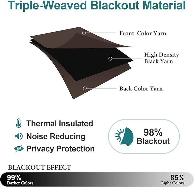 ChrisDowa Grommet Blackout Curtains for Bedroom and Living Room - 2 Panels Set Thermal Insulated Room Darkening Curtains (Brown, 52W x 84L )