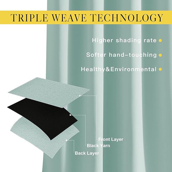 NICETOWN Room Darkening Drapes for Nursery - (52 inches Width by 120 inches Length, Aqua Blue, 1 Pair) Light Blocking Curtain Panels for Bedroom Girl Room, Soft Fabric Window Treatment