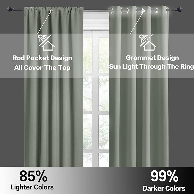RYB HOME Kitchen Blackout Curtains Over Sink 36 inch Length, Rod Pocket Summer Light UV Blocking Energy Efficient, Cabinet Shelf Cupboard Coverings, Width 29 by Length 36, Greyish Green, 2 Panels