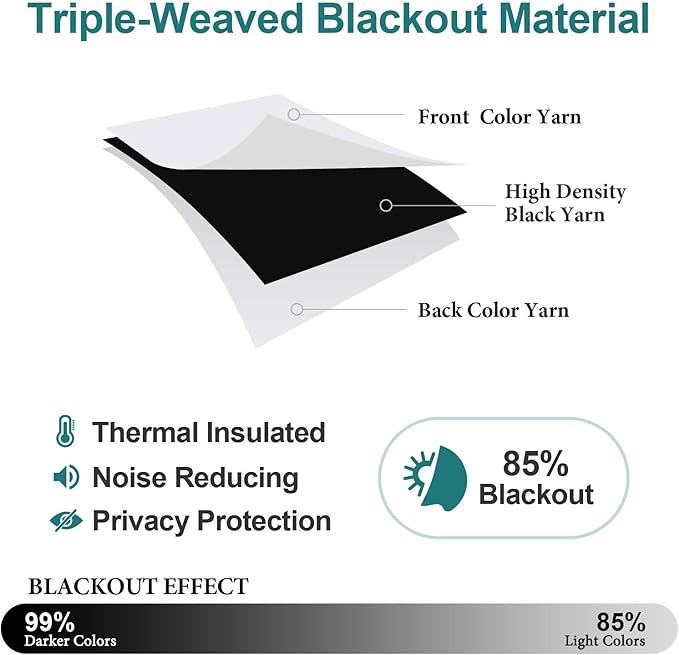 ChrisDowa Blackout Curtains 48 inches Long for Bedroom - 2 Panels Set Grommet Thermal Insulated Room Darkening Curtains for Living Room (Greyish White, 42 x 48 Inch)