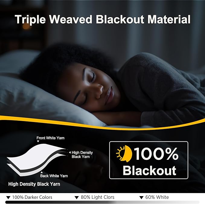 NICETOWN Bedroom 100% Blackout Curtains, 2 Panels, 42 by 54, Snow White, Window Treatment Rod Pocket Curtains/Drapes for Bedroom