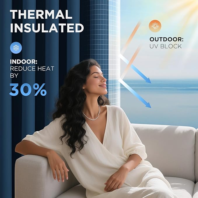 Joydeco Blackout Door Curtain for Doorway Privacy 84 Inches Long, Grommet Closet Curtain for Open Closet, Room Divider for Bedroom Living Room (Navy Blue, 52Wx84L, 1 Panel)